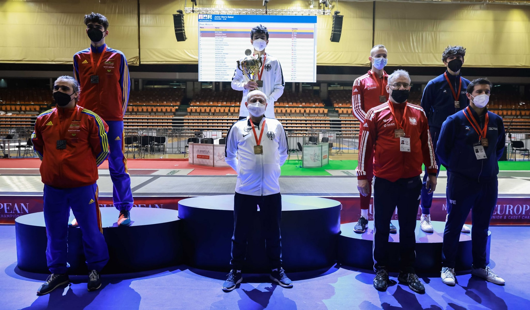 GERMAN HEATHCOCK TAKE JUNIOR MEN’S SABRE TITLE IN SERBIA